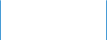 Datenschutz